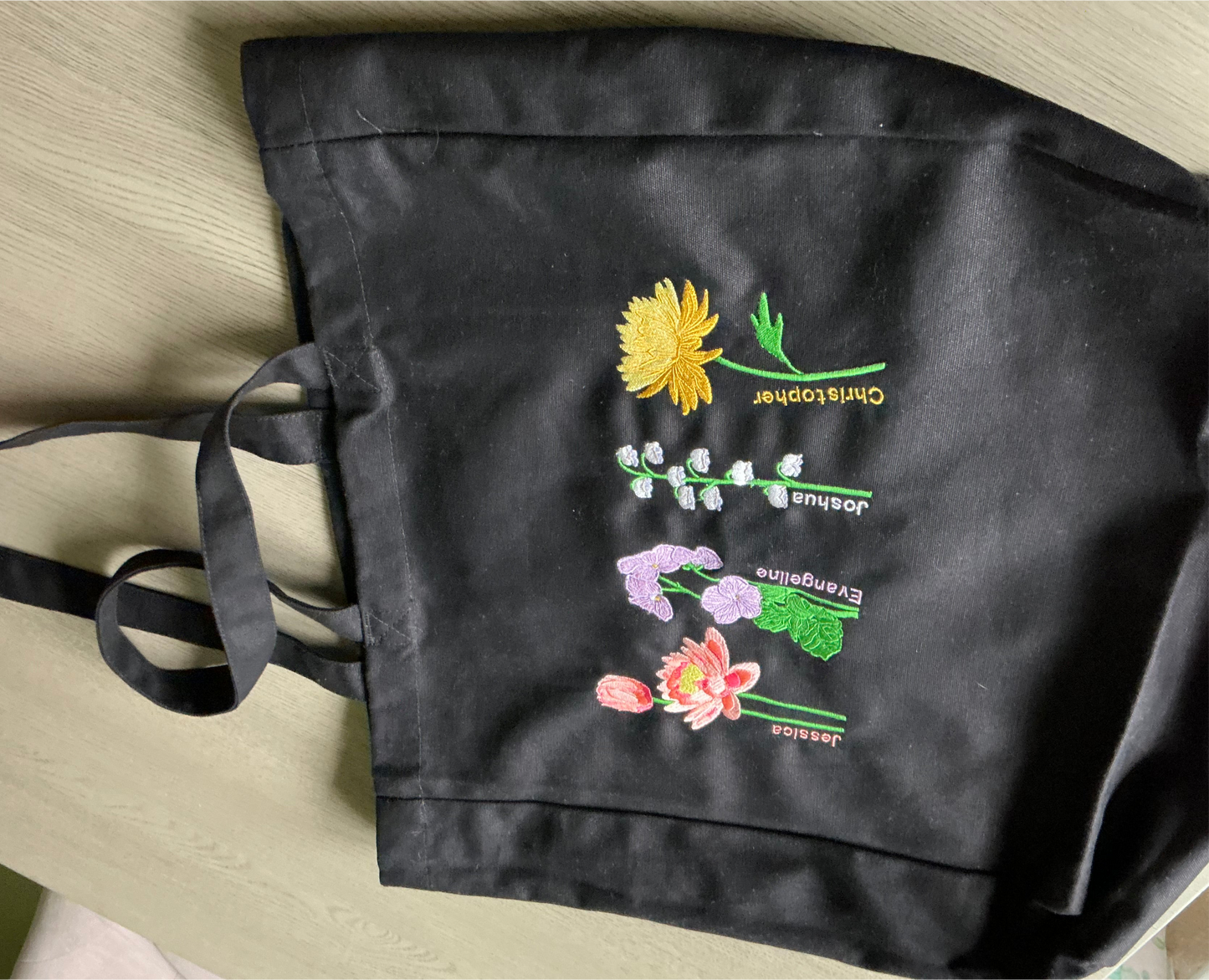 Embroidered Birth Month Flower Tote Bag: Personalised Floral Gift